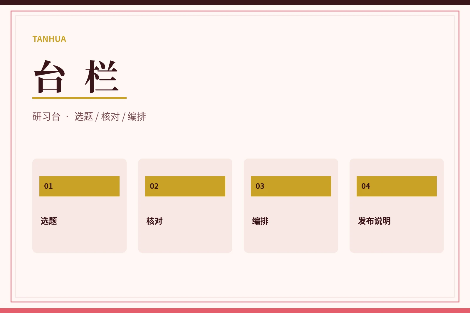 案头整理内容